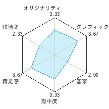 はらぺこあおむしのABCレビューチャート